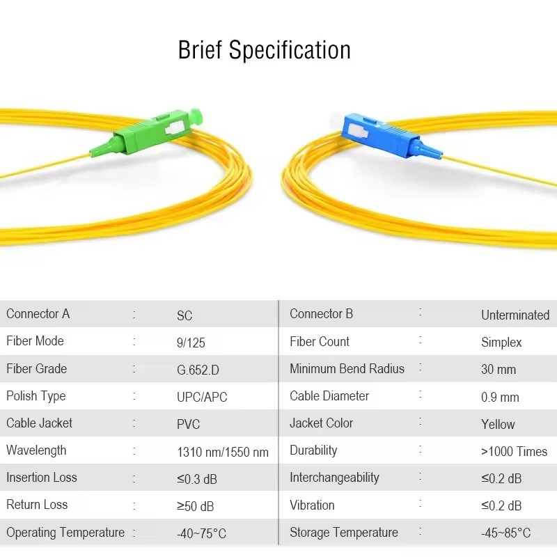 SC UPC Singlemode Simplex Low Insertion Loss High Return Loss Fiber Optic Pigtail 