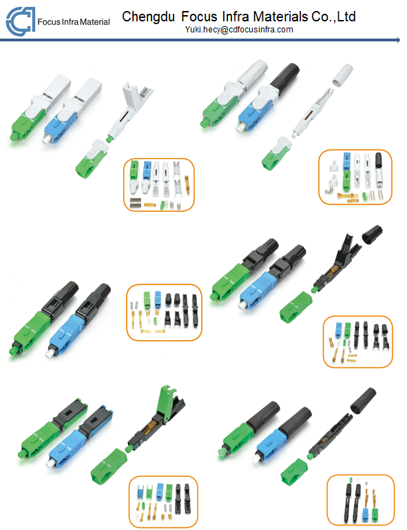 Fiber Optic Fast Connector