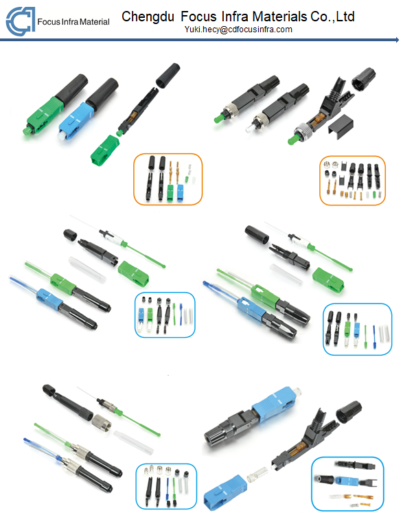 Fiber Optic Fast Connector