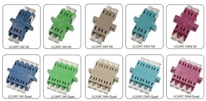 LC fiber optic adapter