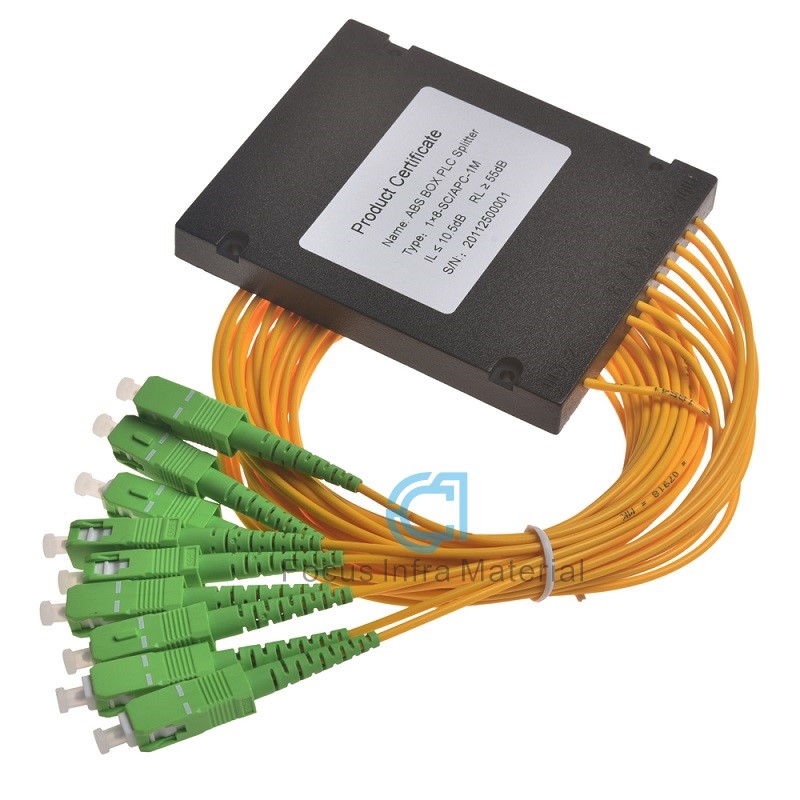 fiber optic splitter