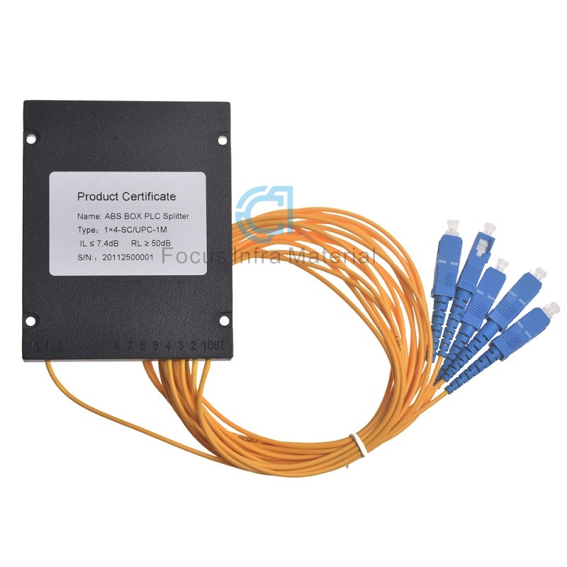 Fiber Optic PLC Splitter